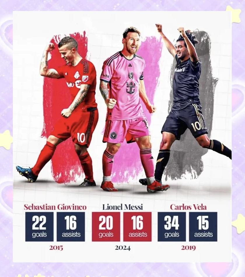 篮球明星快船梅西拿下全明星MVP